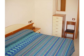 Italia Privát Riccione, Exteriorul